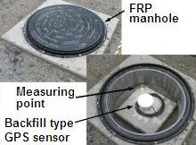 Backfill type GPS sensor installed a dam crest manhole