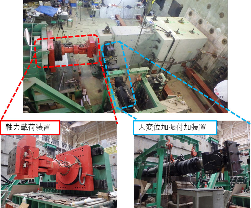 大変位加振付加装置