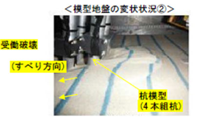 遠心模型実験の状況