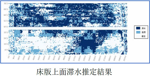 床版上面滞水推定結果