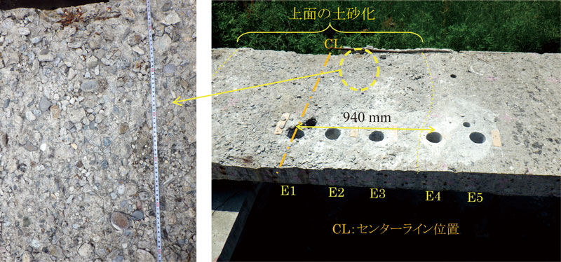 土砂化の事例とコア削孔位置