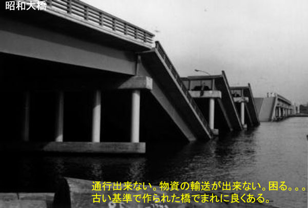 昭和大橋の落橋