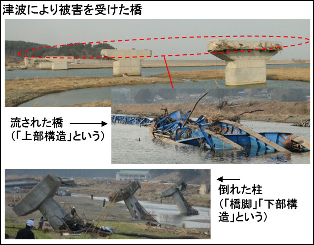 津波により被害を受けた橋