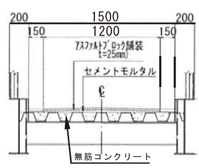 横断歩道橋上部工断面図