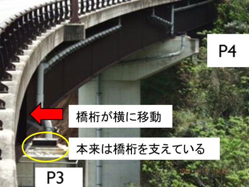 橋桁が横に移動した橋