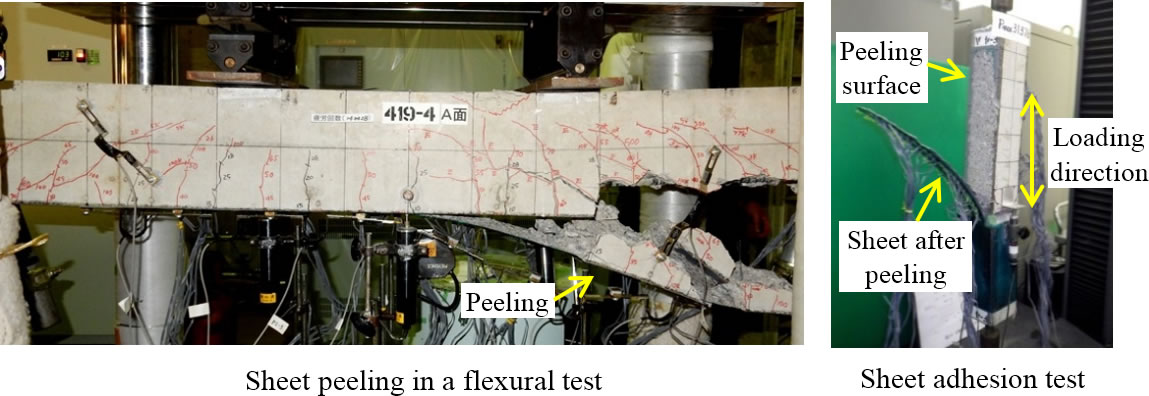 Sheet peeling in a flexural test, Sheet adhesion test