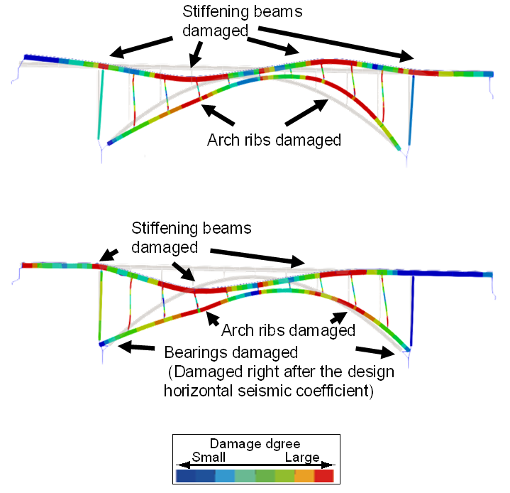 Damage state of the main member immediately before the bridge collapsed (upper: with reinforced bearings; lower: with bearings damaged in advance) 