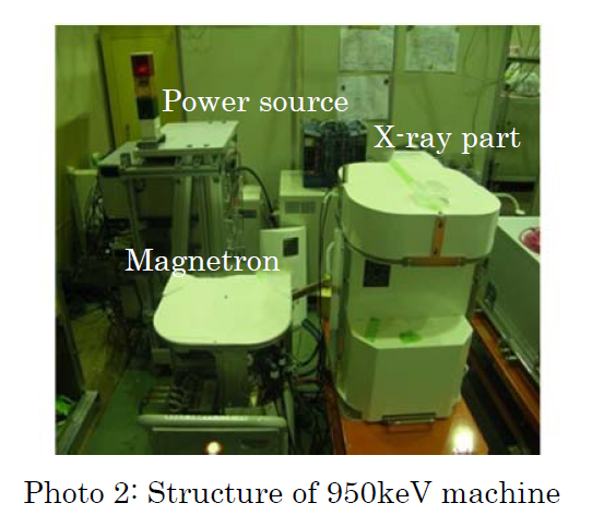 Photo.2:Structure of 950keV machine