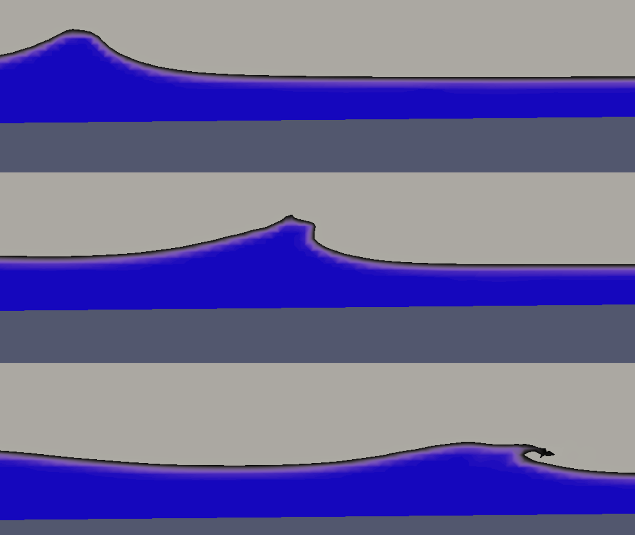 click to enlarge Fig. 3 Reproduction calculation in experiment using OpenFOAM. Reproduction of wave diffusion and breaking wave are possible.