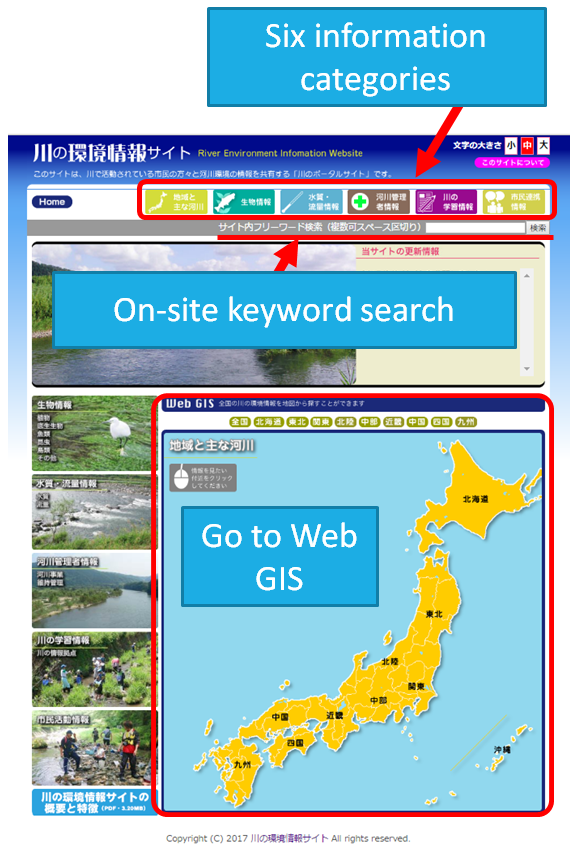 Figure 1 Home page
