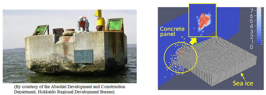 Click to enlarge Figure 7 Wear of concrete structure caused by sea ice (left) and simulation of the wear and abrasion process (right)