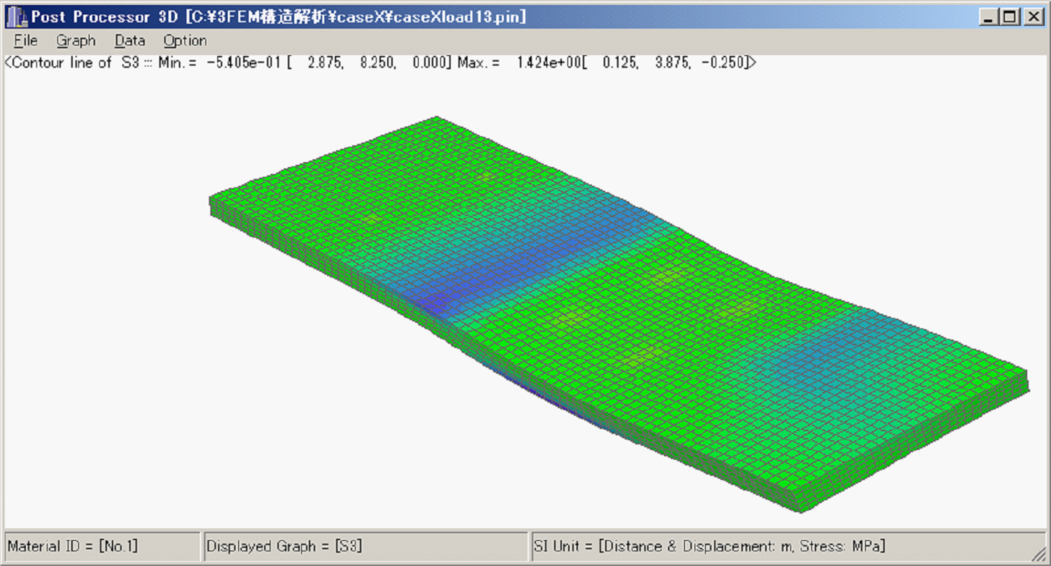click to enlarge Figure 2 FEM analysis results