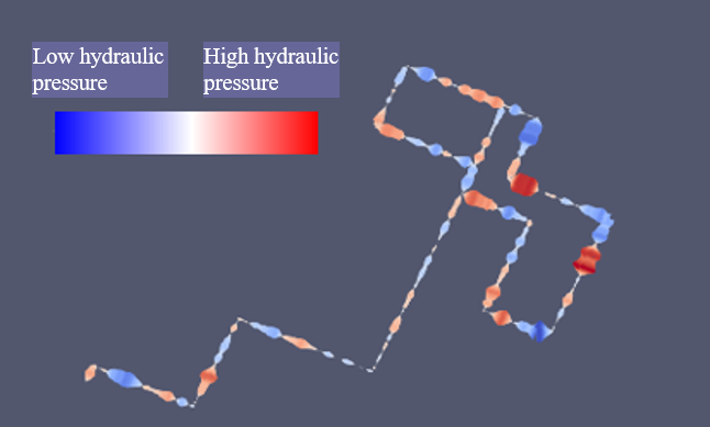 Figure 4. Example of the simulation results of hydrodynamic pressure during an earthquake