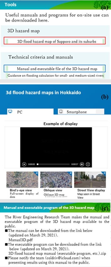 Fig. 2  How to use the 3D flood hazard map: (a) screenshot of the tools on the River Engineering Research Team’s website, 
(b) examples of maps created, (c) software and manual