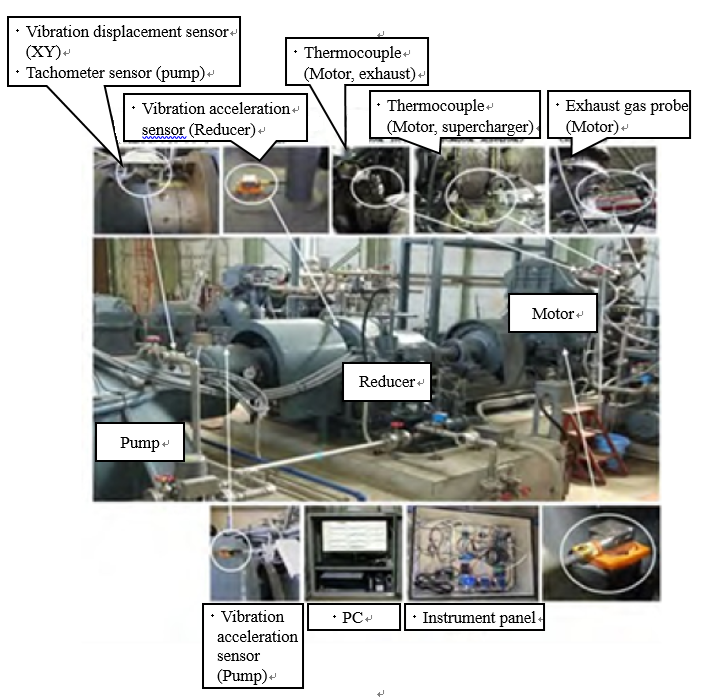 click to enlarge Figure-2. Example of installed condition monitoring system