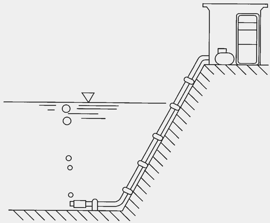 click to enlarge Figure 4 Example of an installed bubble-type water level gauge