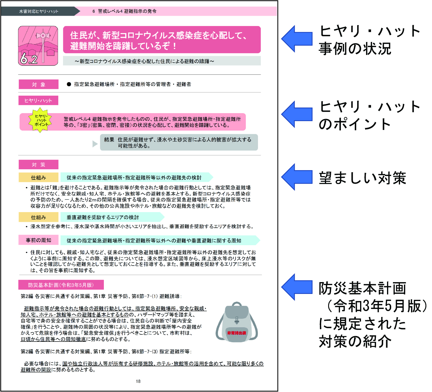 改定版の別冊：新型コロナウイルス感染症への対応編の紙面例