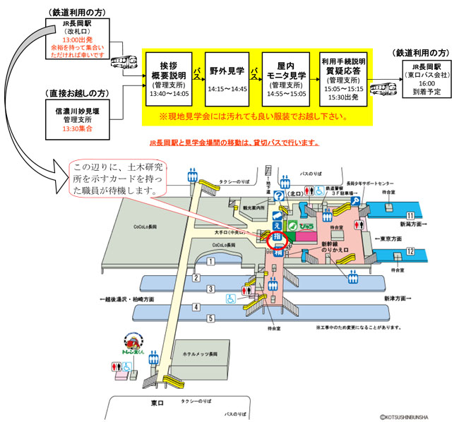 交通案内