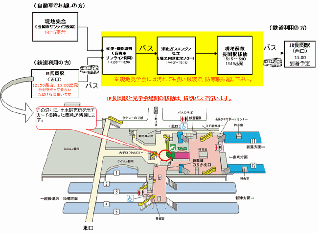 経路・案内図