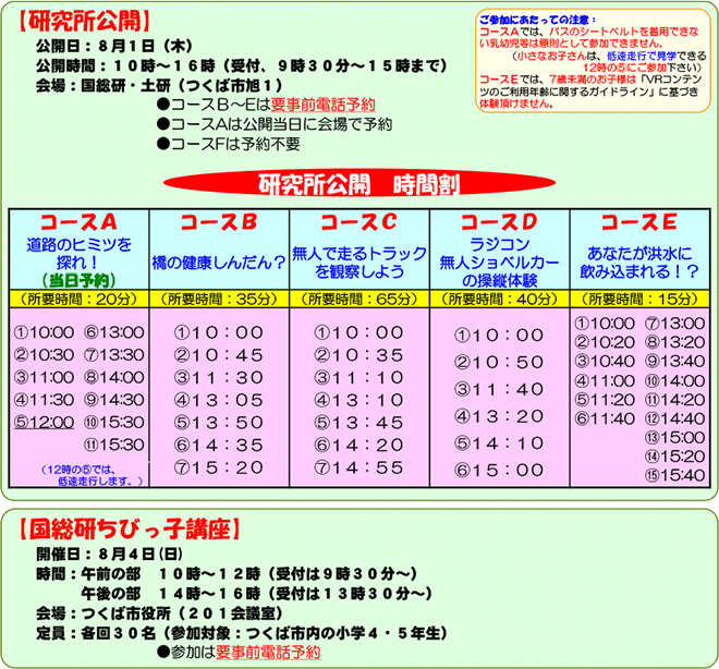 つくばちびっ子博士2019一般公開