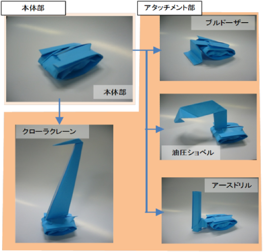 建設機械の折り紙