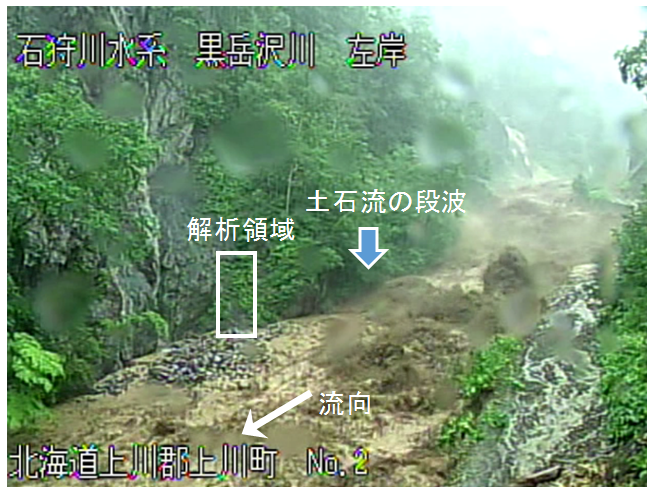 図－１　土石流を捉えた監視カメラ画像