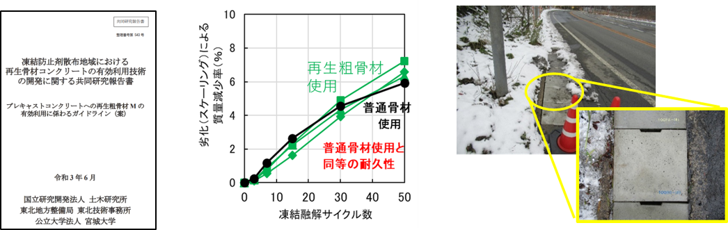 図1 ガイドライン(案)   図2 凍結融解に対する耐久性の比較 　写真3 積雪寒冷地での暴露試験