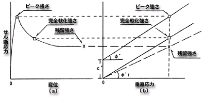 }|PׂʔSŷf