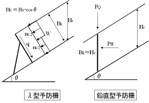 }-2 j[lbg[Nɂ邷ׂʌ`󐄒茋