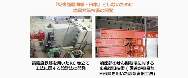 「災害脆弱国家・日本」としないために地震対策技術の開発