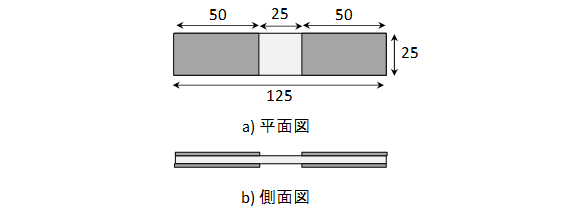 図-2　圧縮試験片の寸法（単位：mm）