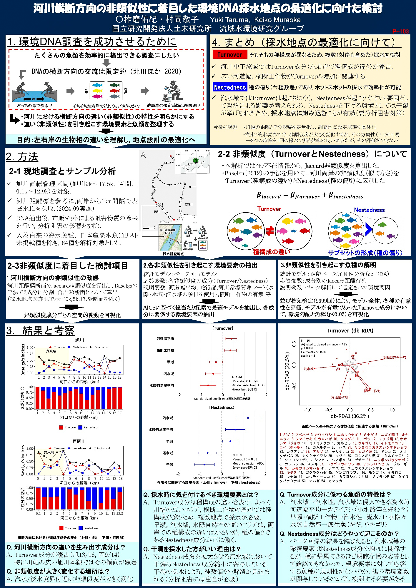 「応用生態工学会第29回大会 優秀ポスター発表賞」受賞