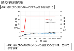 クリックで画像を拡大