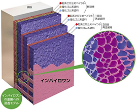 クリックで画像を拡大