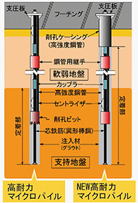 クリックで画像を拡大