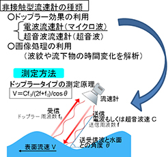 クリックで画像を拡大