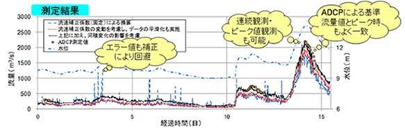 クリックで画像を拡大