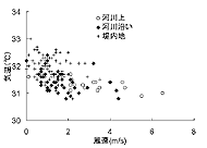 クリックで拡大します