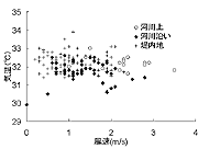 クリックで拡大します