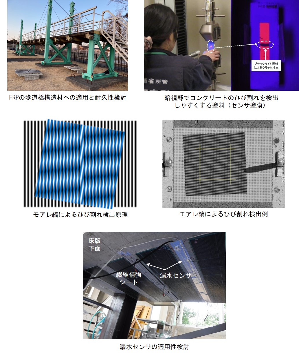 先端材料の実用化に関する研究