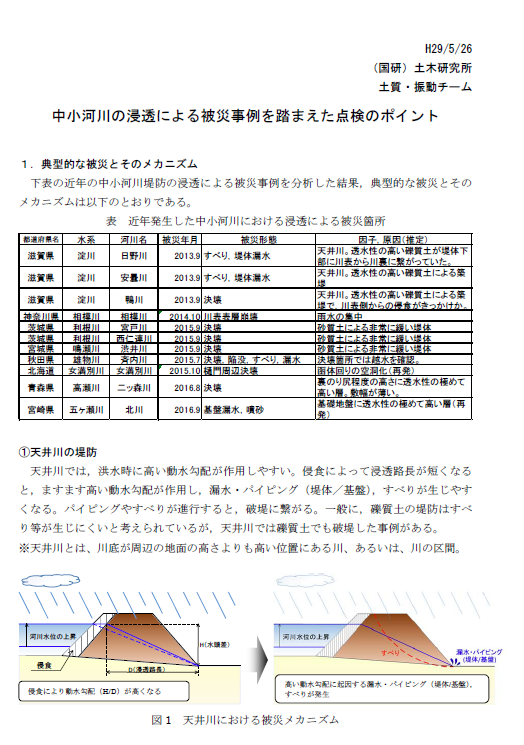 中小河川の浸透による被災事例を踏まえた点検のポイント