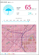 図3豪雨情報配信アプリの例